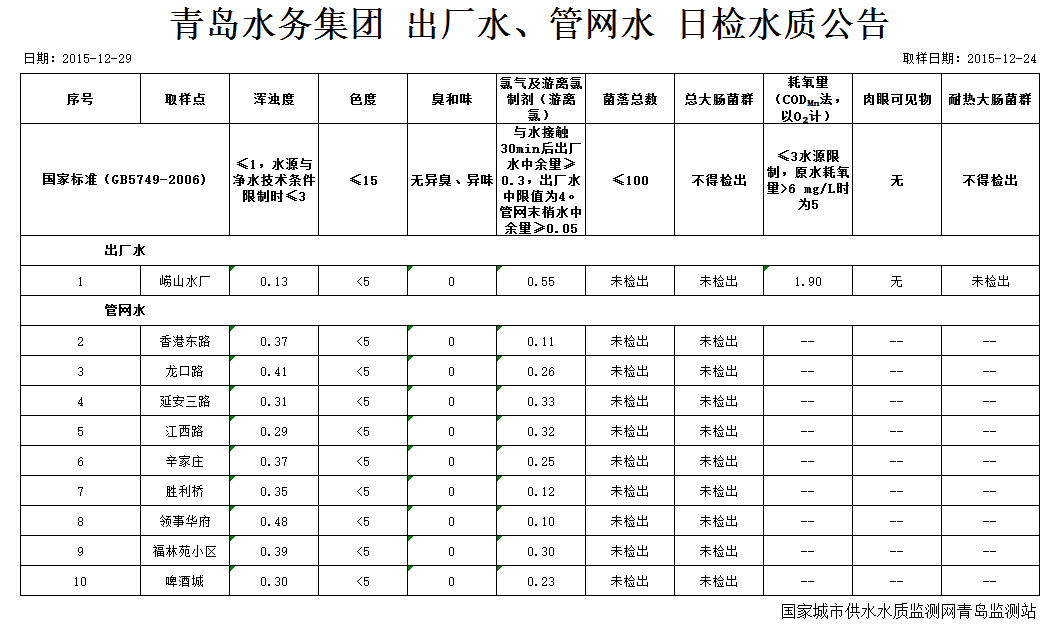 万象城AWC_官网
