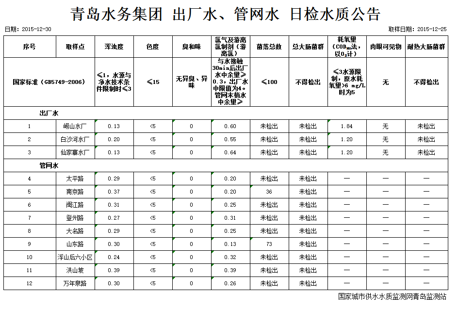 万象城AWC_官网