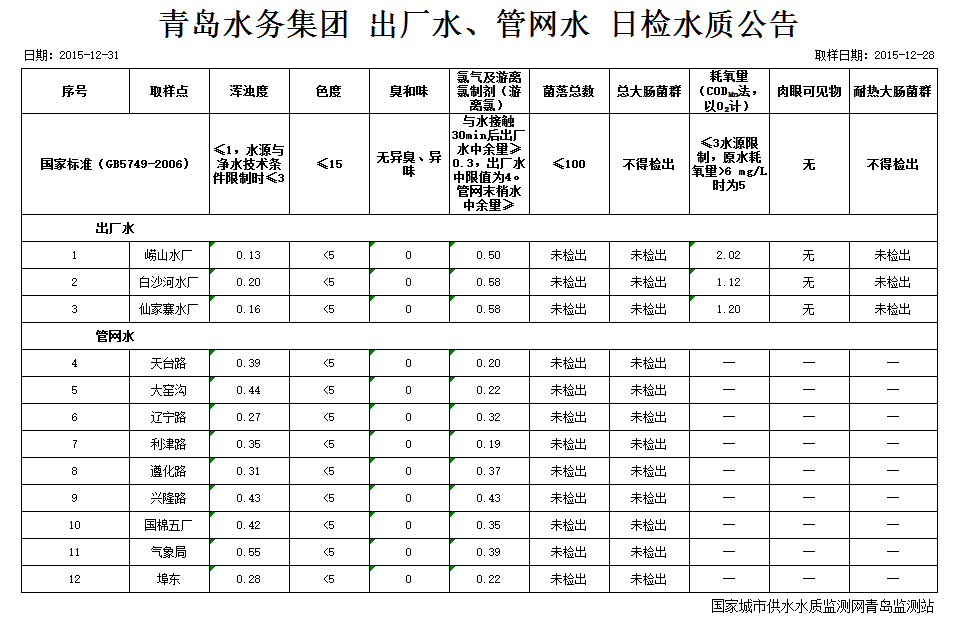 万象城AWC_官网
