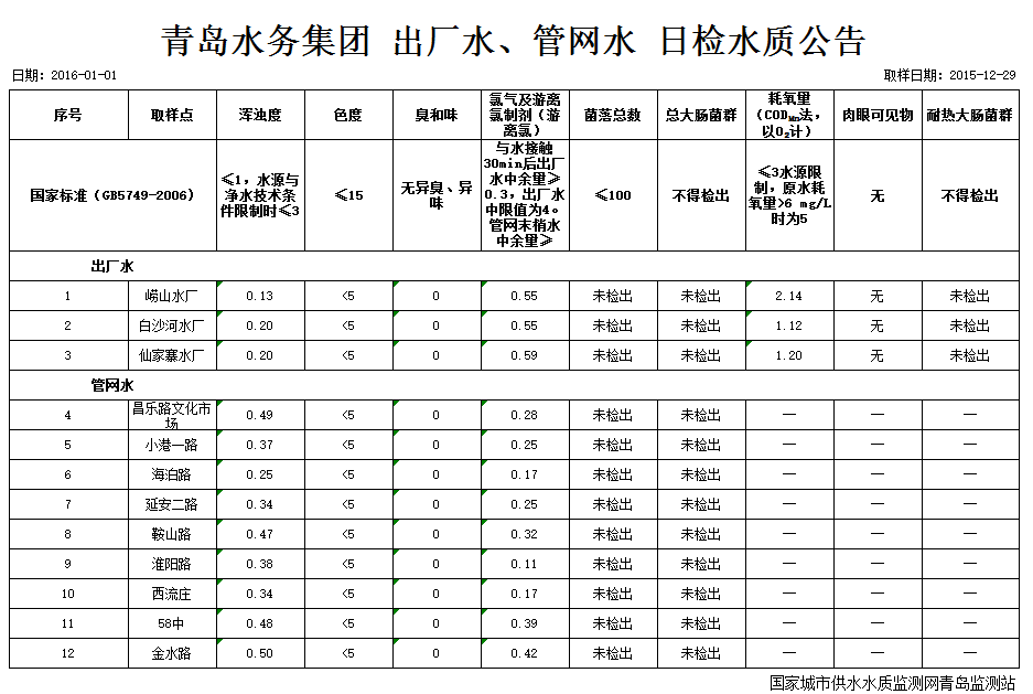 万象城AWC_官网