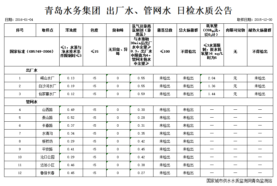 万象城AWC_官网