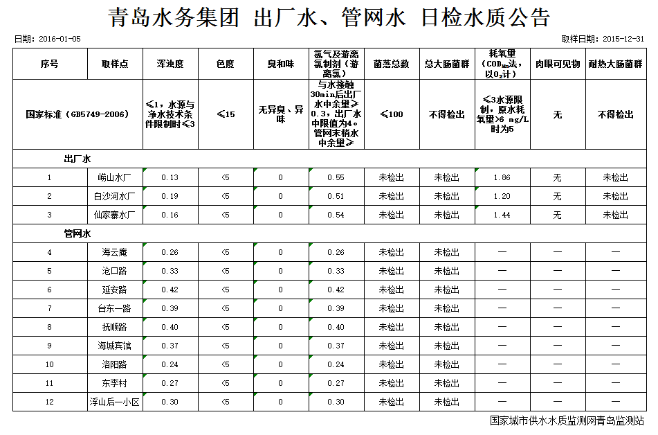 万象城AWC_官网