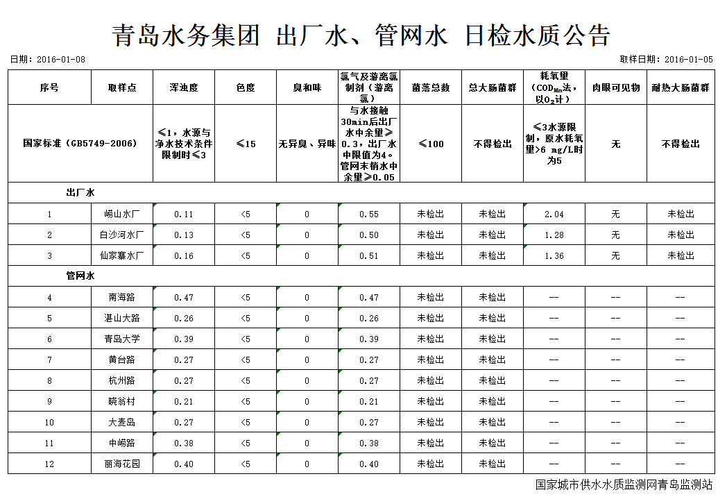 万象城AWC_官网