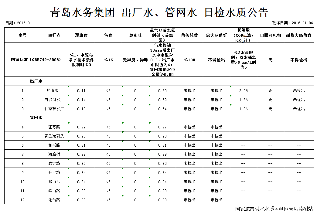 万象城AWC_官网