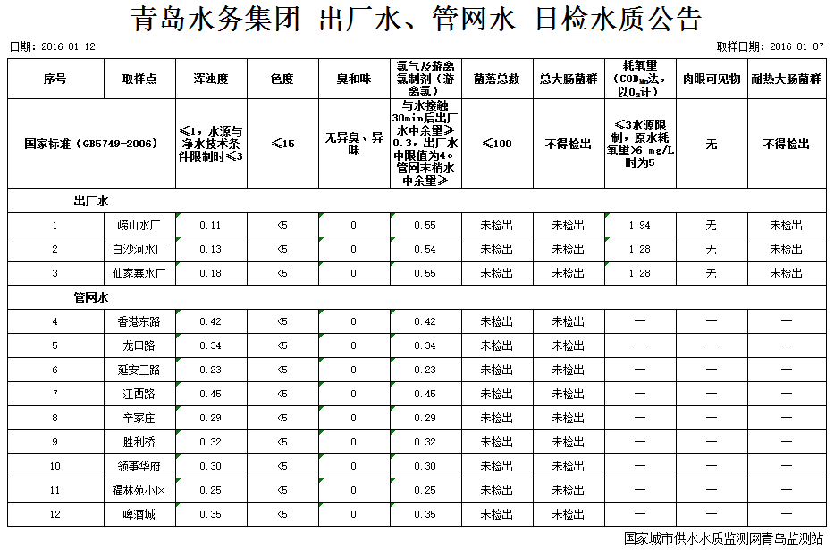 万象城AWC_官网