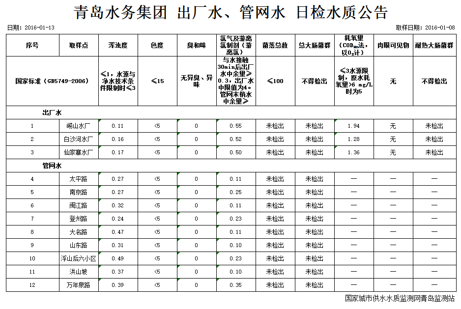 万象城AWC_官网