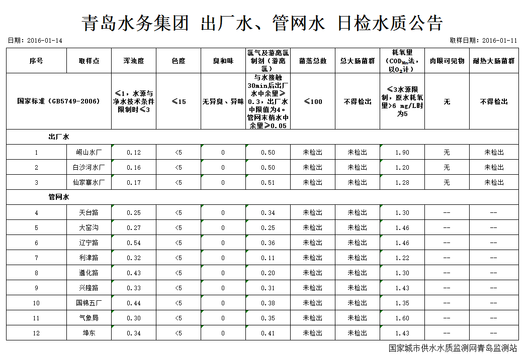 万象城AWC_官网