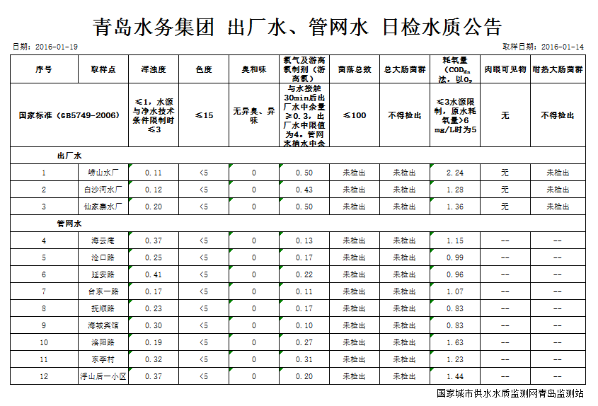 万象城AWC_官网