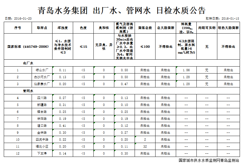 万象城AWC_官网