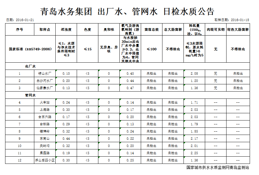 万象城AWC_官网