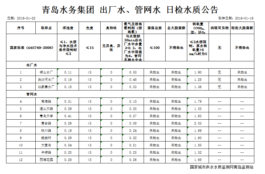 万象城AWC_官网