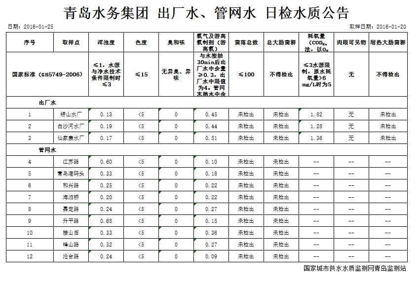 万象城AWC_官网