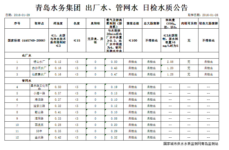 万象城AWC_官网