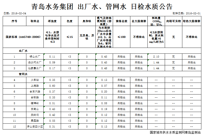 万象城AWC_官网