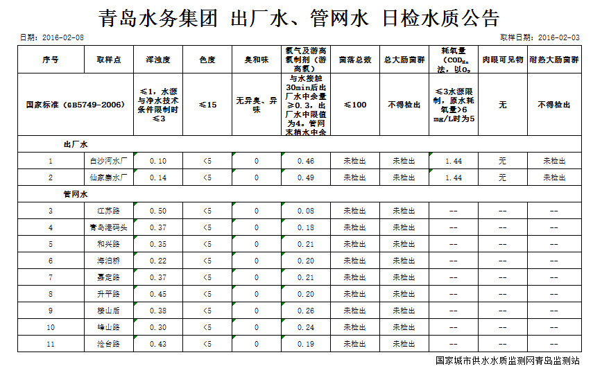 万象城AWC_官网