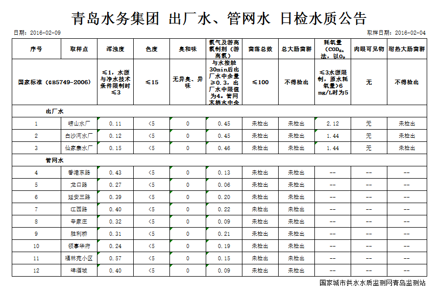 万象城AWC_官网