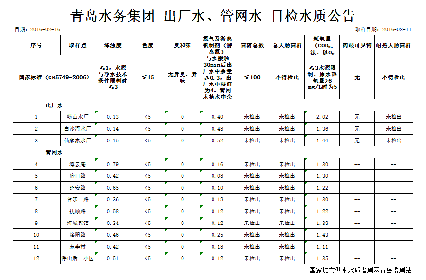 万象城AWC_官网