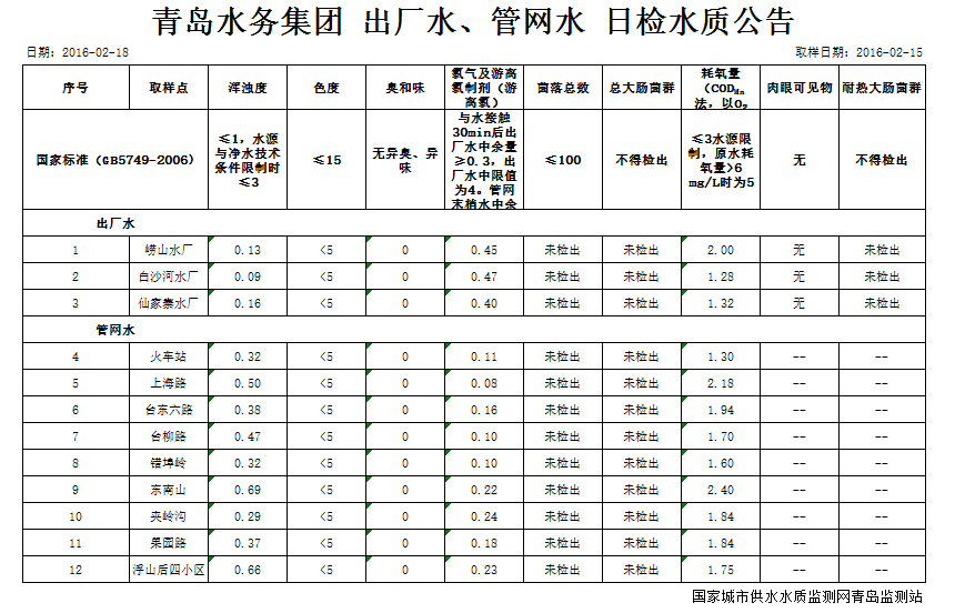 万象城AWC_官网