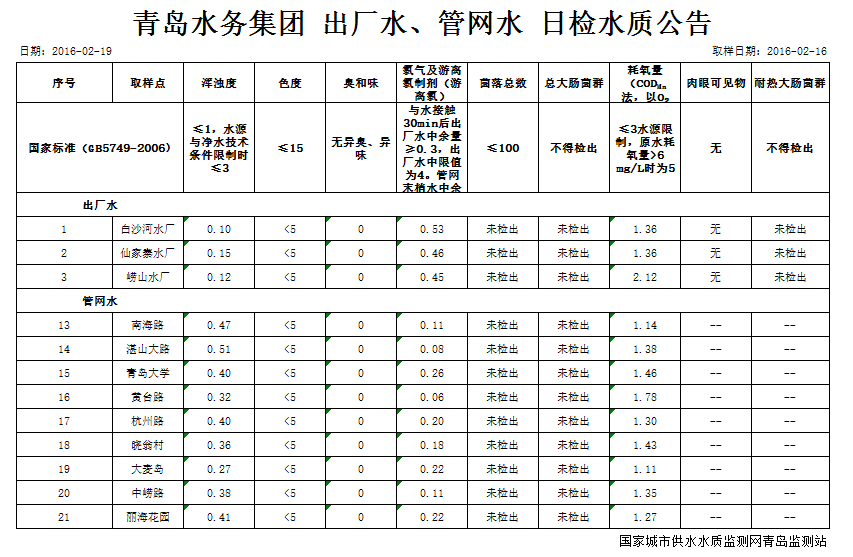 万象城AWC_官网
