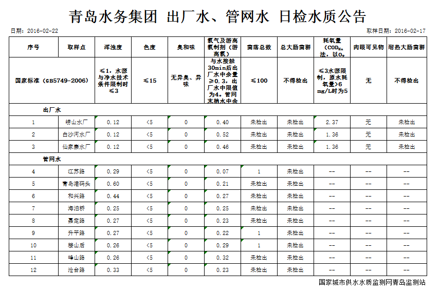 万象城AWC_官网
