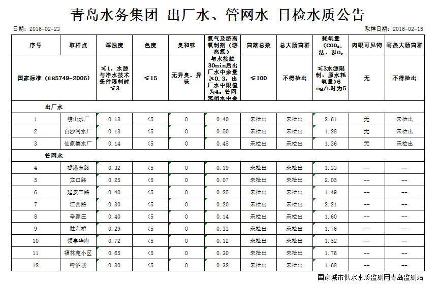 万象城AWC_官网