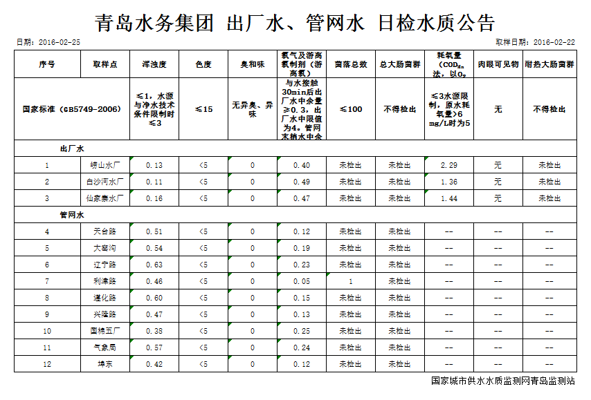 万象城AWC_官网
