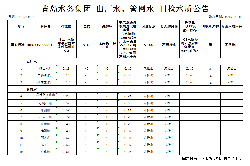 万象城AWC_官网