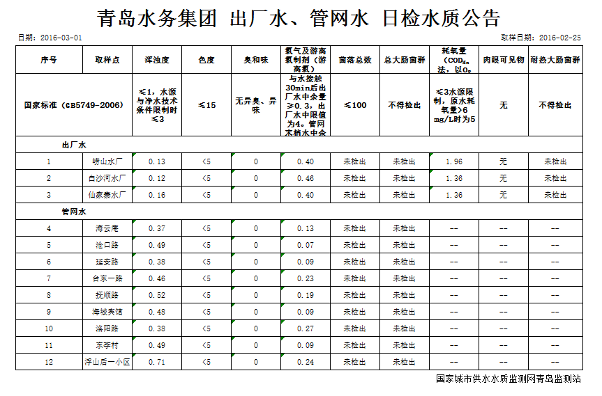万象城AWC_官网