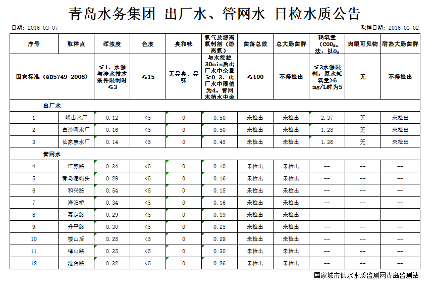 万象城AWC_官网