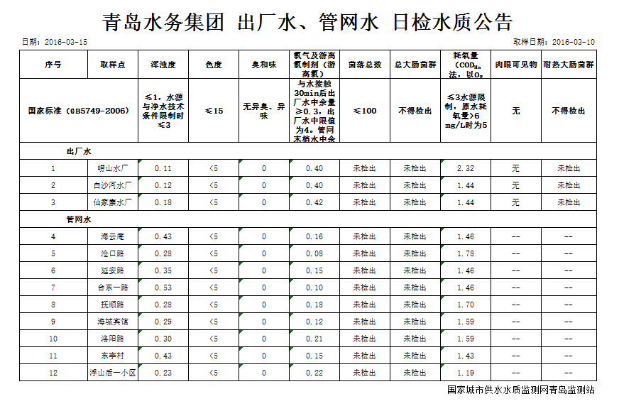 万象城AWC_官网