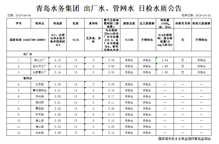 万象城AWC_官网