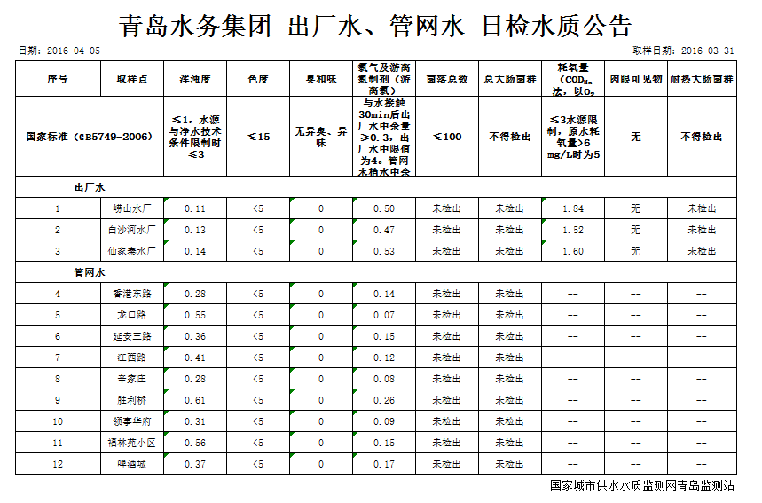 万象城AWC_官网