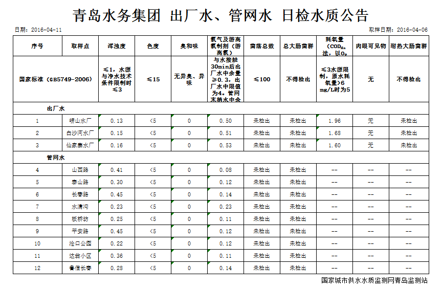 万象城AWC_官网