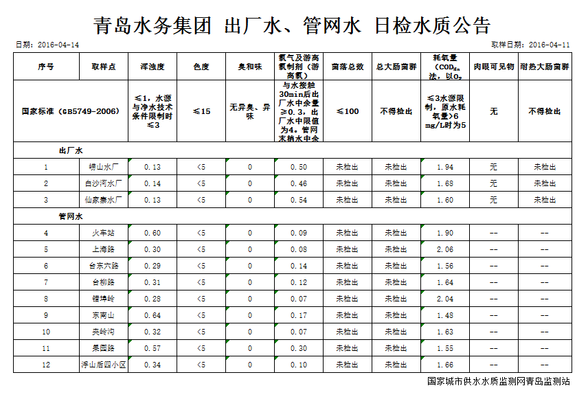 万象城AWC_官网