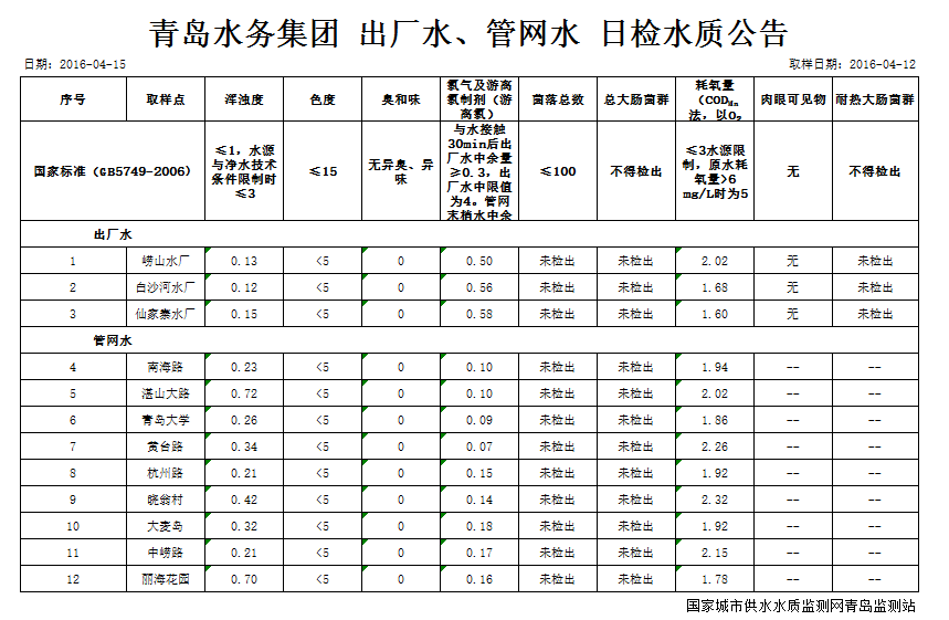 万象城AWC_官网