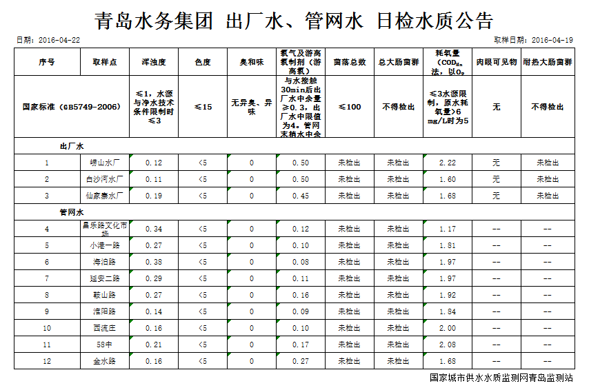 万象城AWC_官网