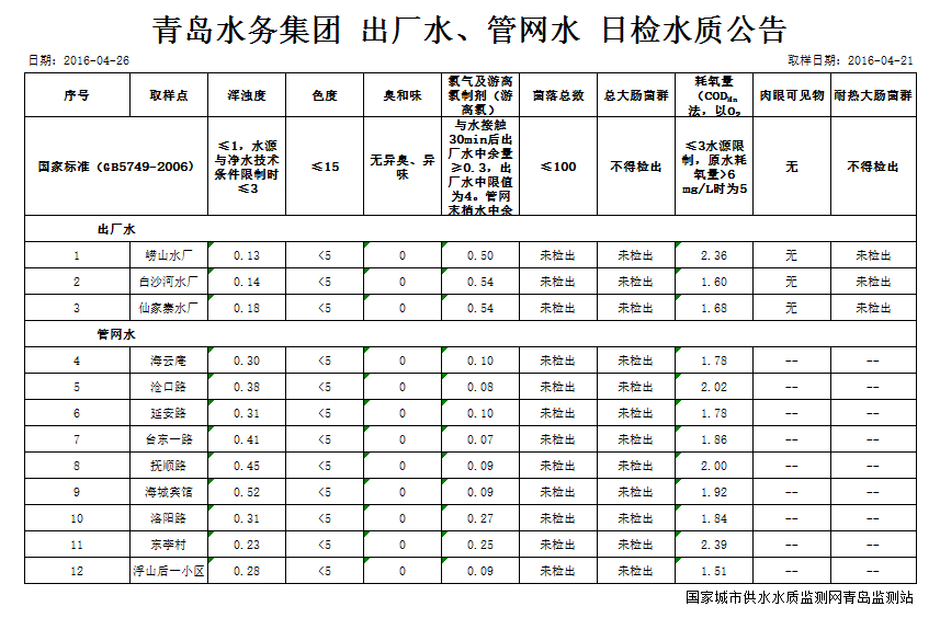 万象城AWC_官网