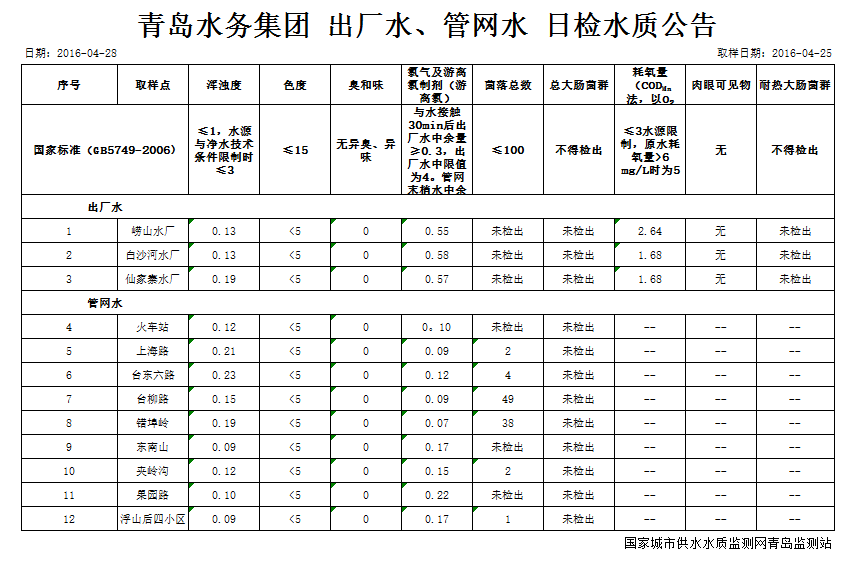 万象城AWC_官网