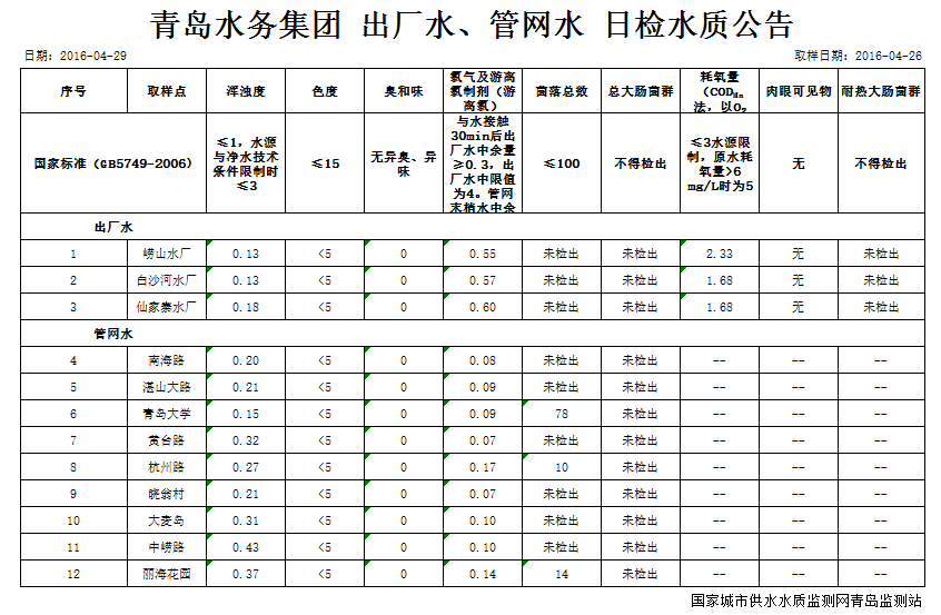 万象城AWC_官网