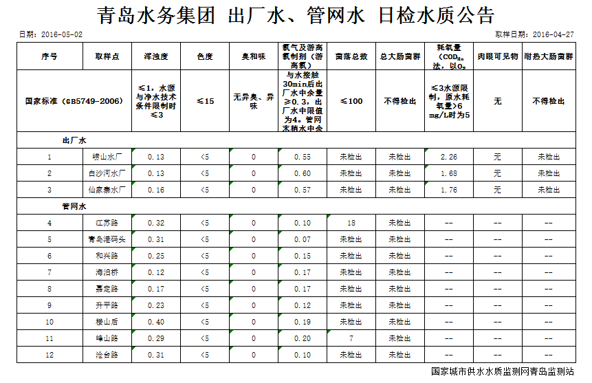万象城AWC_官网