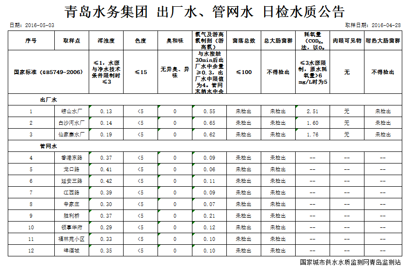 万象城AWC_官网
