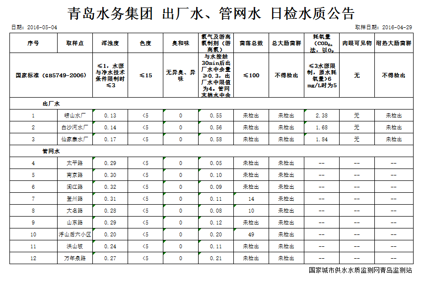万象城AWC_官网