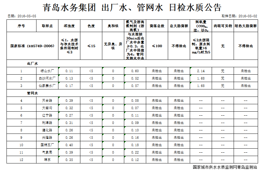 万象城AWC_官网