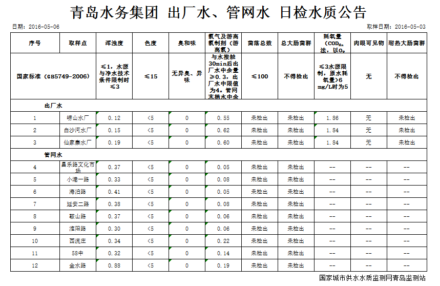 万象城AWC_官网