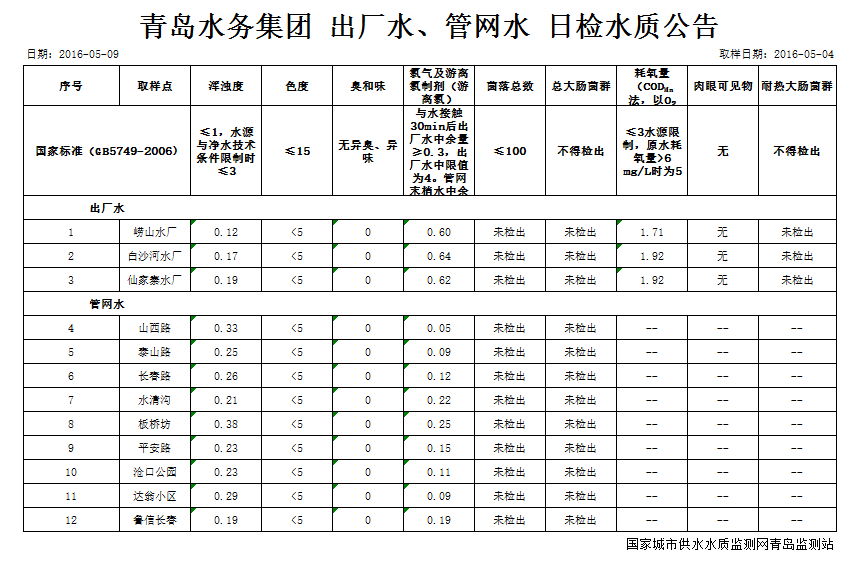 万象城AWC_官网
