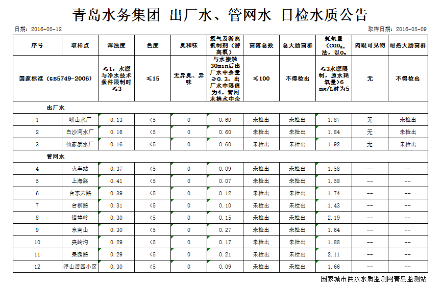 万象城AWC_官网