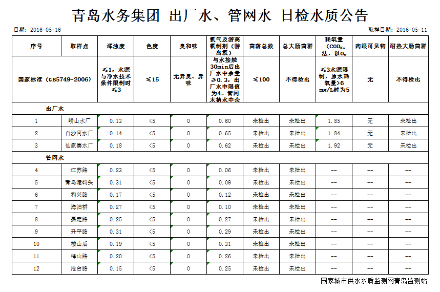 万象城AWC_官网