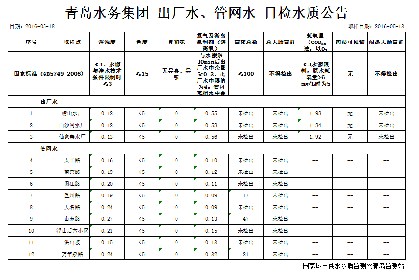万象城AWC_官网