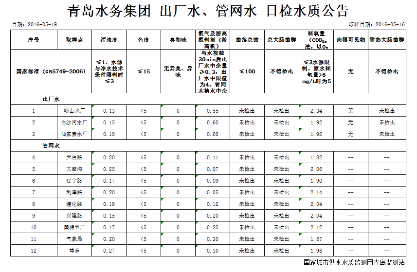 万象城AWC_官网