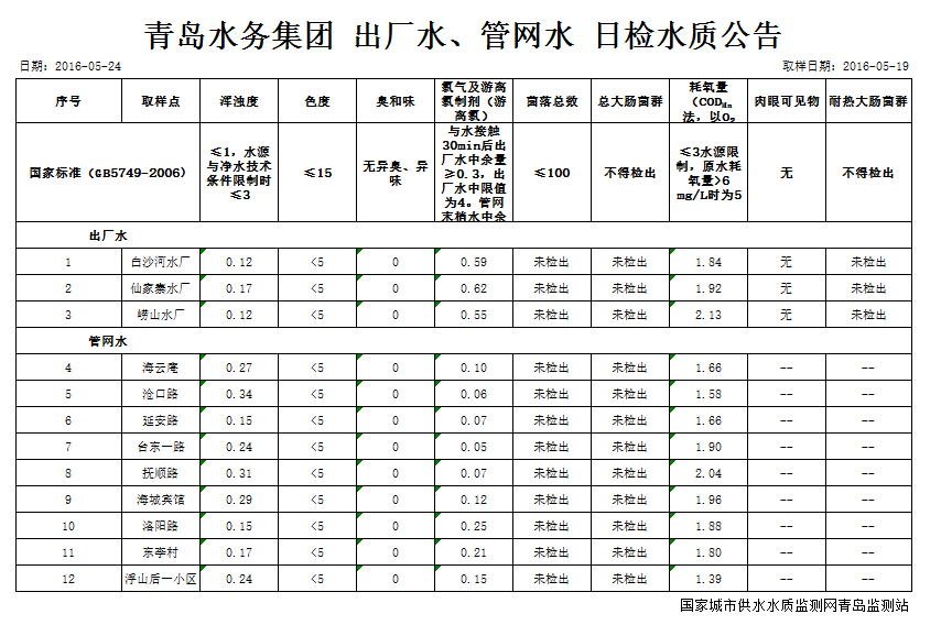 万象城AWC_官网